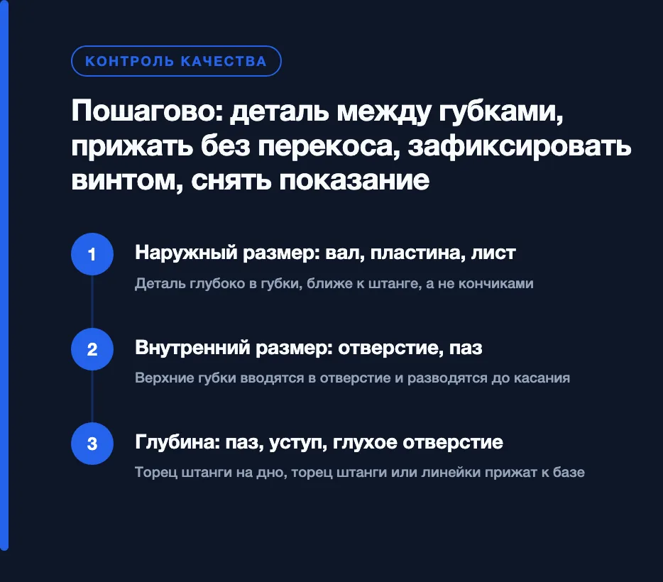 Пошагово: деталь между губками, прижать без перекоса, зафиксировать винтом, снять показание: Наружный размер: вал, пластина, лист, Внутренний размер: отверстие, паз, Глубина: паз, уступ, глухое отверстие